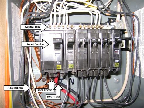 50a breaker panel